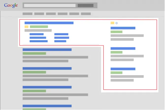 cos remarketing