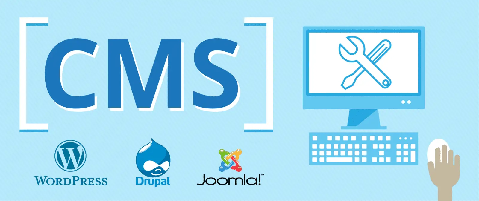 confronto cms scegliere proprio,confronto cms,confronto cms scegliere