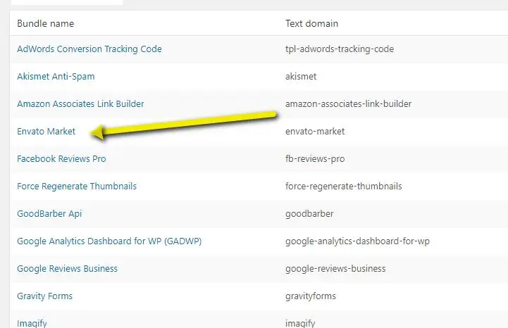 loco translate plugin tradurre,loco translate,loco translate plugin