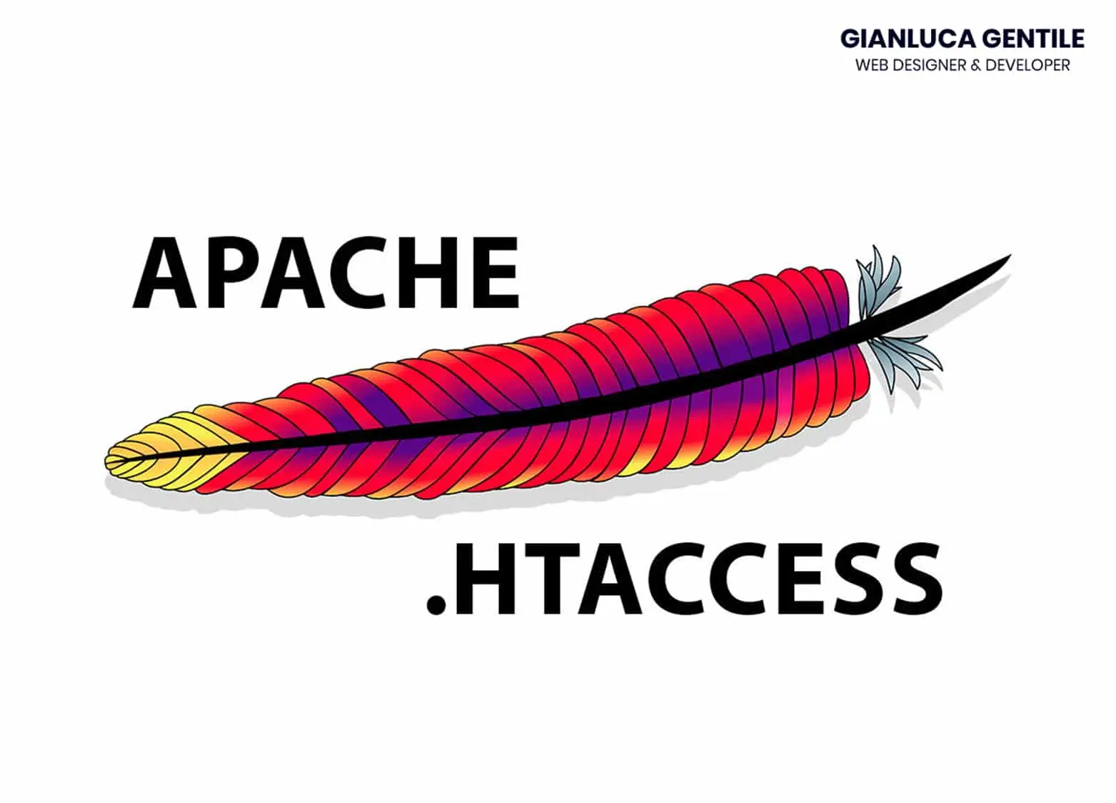 Immagine in evidenza per l'articolo: Modificare Htaccess Wordpress