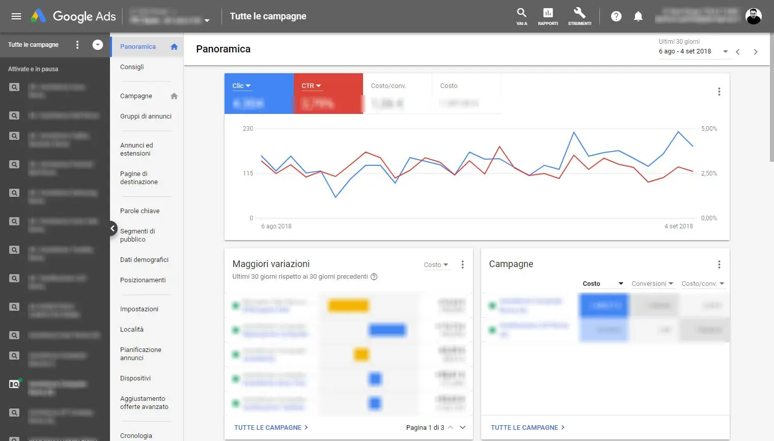 Nuova interfaccia Google ADS Gianluca Gentile