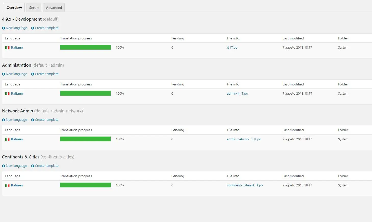 loco translate plugin tradurre,loco translate,loco translate plugin