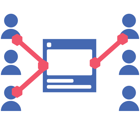 Pubblicità Facebook Interazione con i post