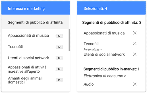 Scegli i tuoi clienti ideali