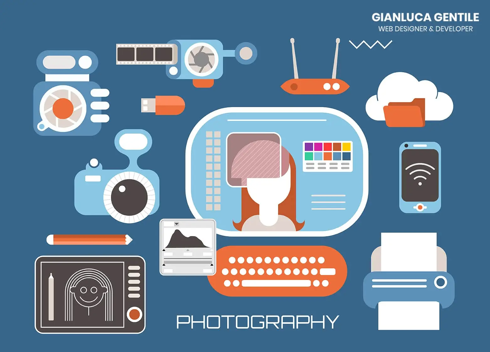 Immagine in evidenza per l'articolo: L’uso Di Immagini Nei Tuoi Articoli