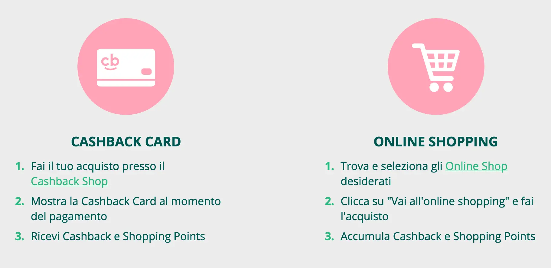 risparmiare cashback può recupera,risparmiare cashback,risparmiare cashback può