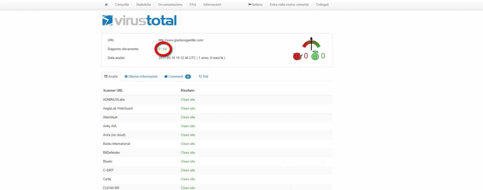 sicurezza sito web verificare,sicurezza sito,sicurezza sito web