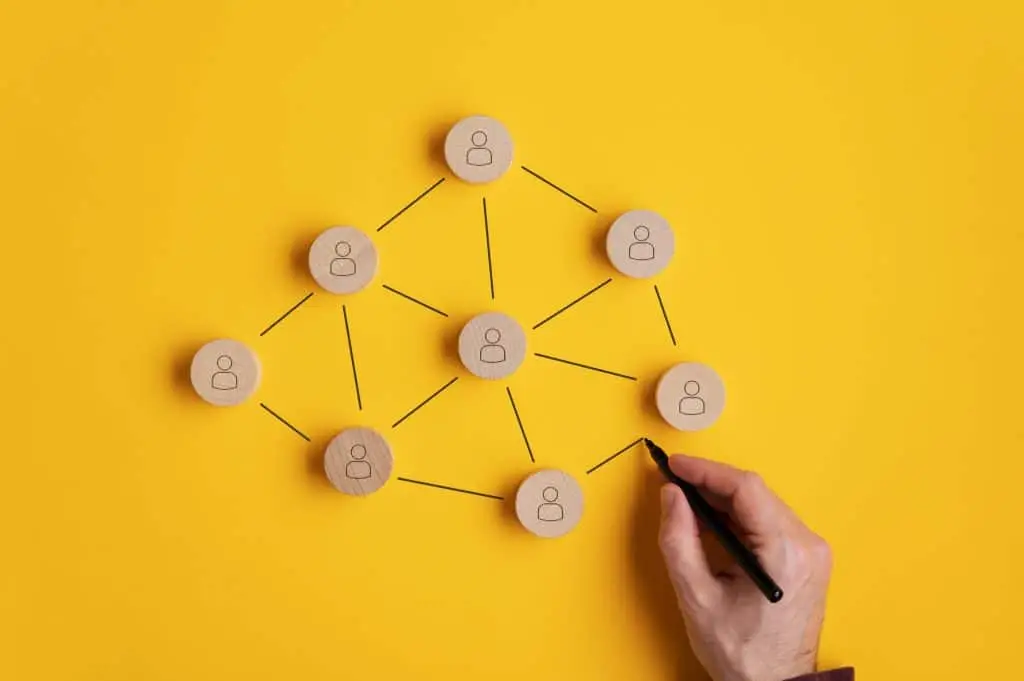 Social media e social network