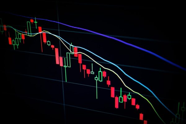 Trading azionario e grafici finanziari