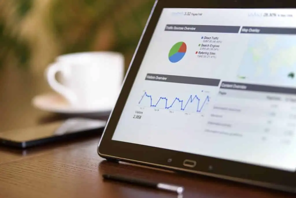 creare un sito aziendale con WordPress