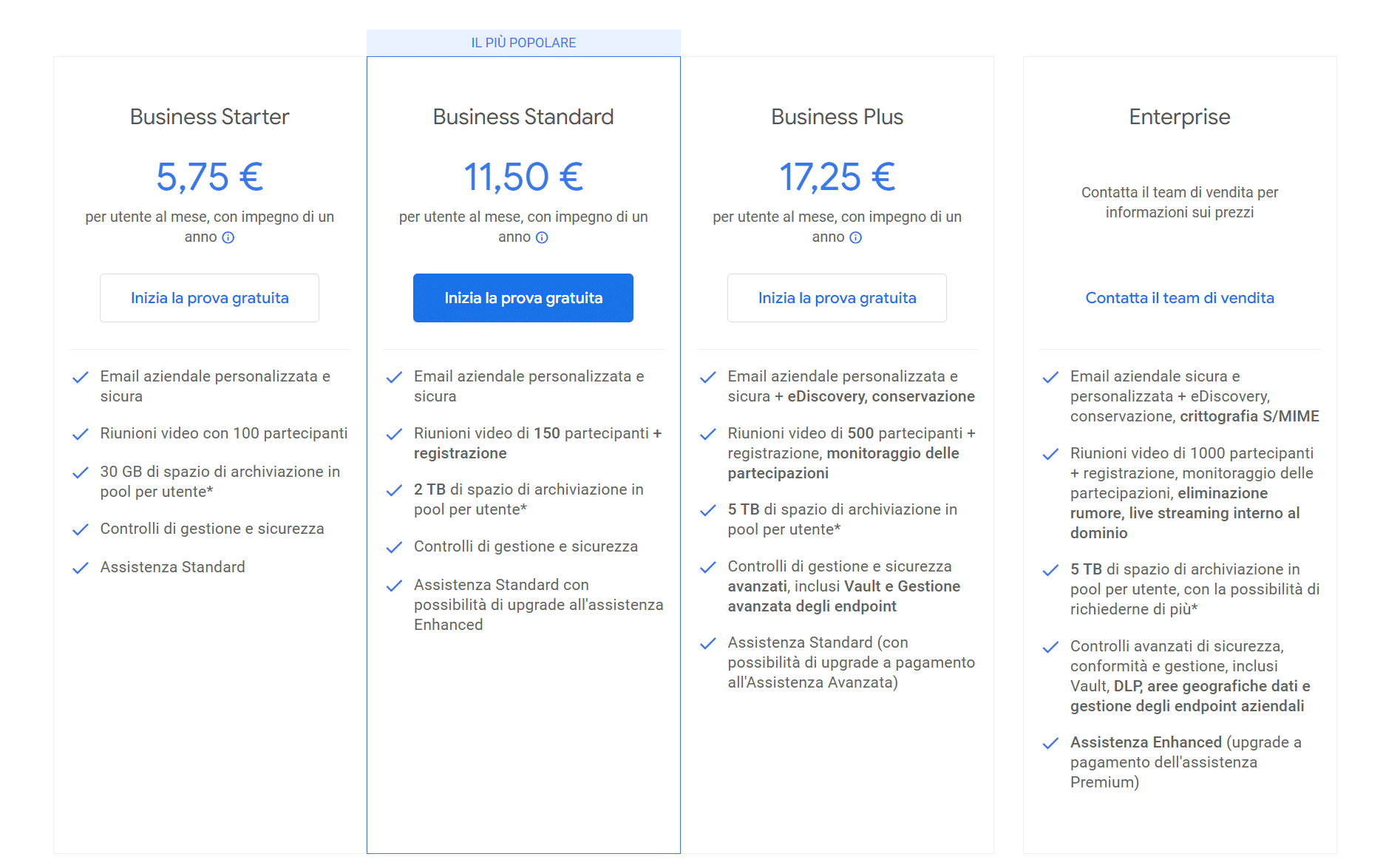 google office 365,google workspace vs microsoft 365,confronto workspace 365