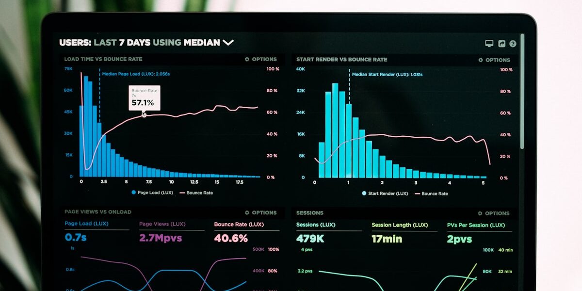 Dashboard di statistiche web su laptop