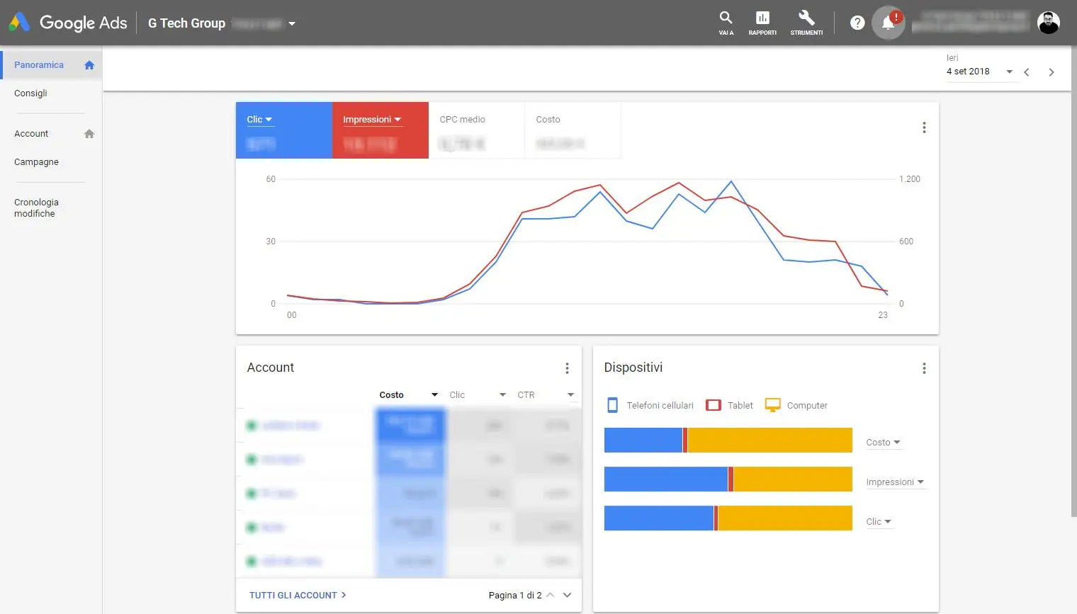 Nuova interfaccia Google Adwords