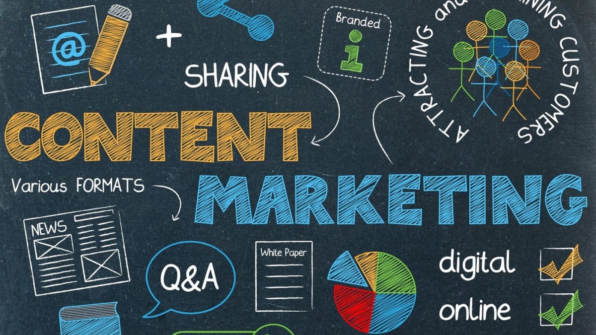 Content marketing cos'è, Come funziona il content marketing, content marketing Italia, come si fa content marketing