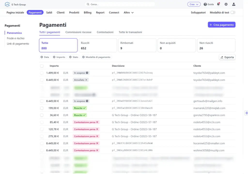 la mia dashboard stripe con i pagamenti sospetti