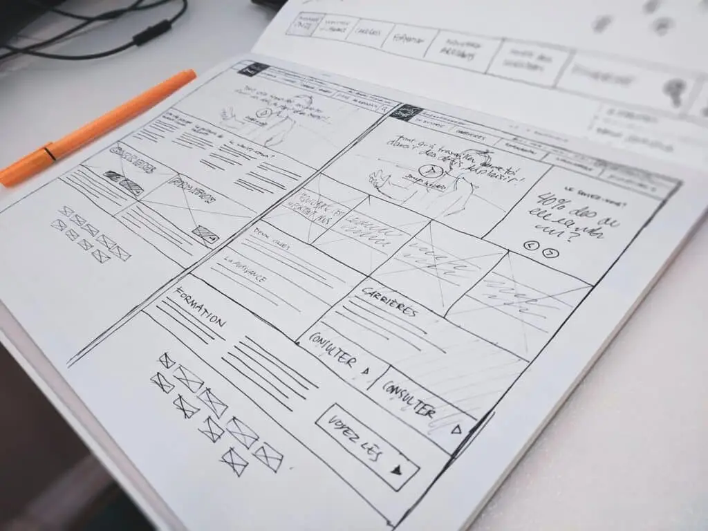 cosa sono i wireframe