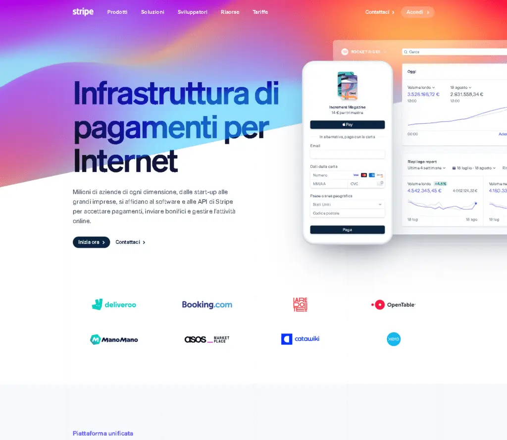 scopri i migliori metodi di pagamento per woocommerce stripe