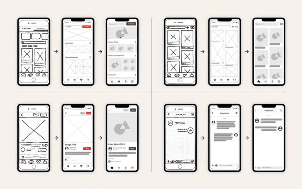 guida su come si crea un wireframe