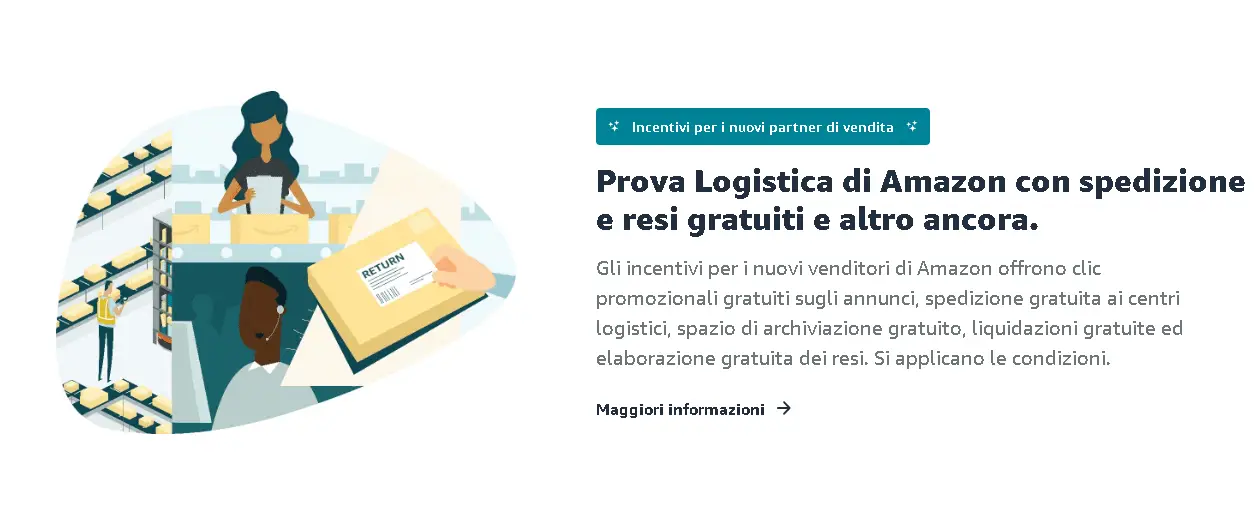 Illustrazione logistica e resi Amazon.